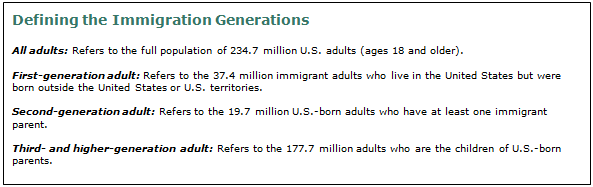 SDT-2013-02-07-Immigrant-Gen-1-04