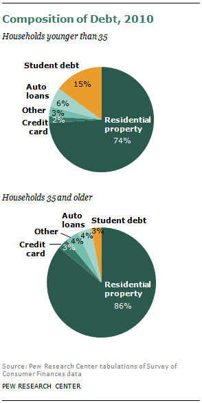 SDT-2013-02-Financial-Milestones-00-04