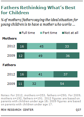 SDT-2013-03-Modern-Parenthood-14