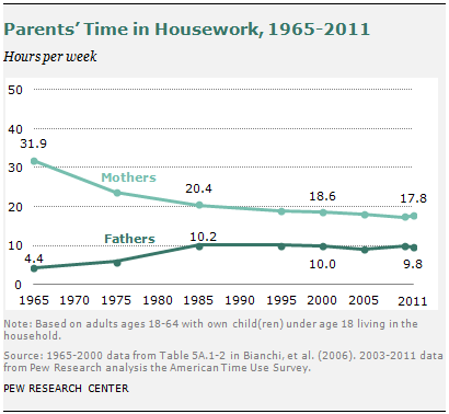 SDT-2013-03-Modern-Parenthood-38