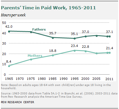 SDT-2013-03-Modern-Parenthood-39