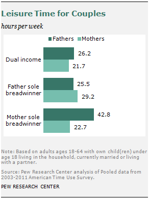 SDT-2013-03-Modern-Parenthood-47