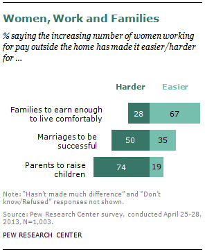 SDT-2013-05-breadwinner-moms-1-2