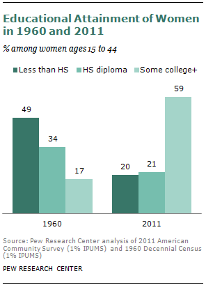 SDT-2013-05-fertility-education-04