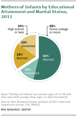 SDT-2013-05-fertility-education-09