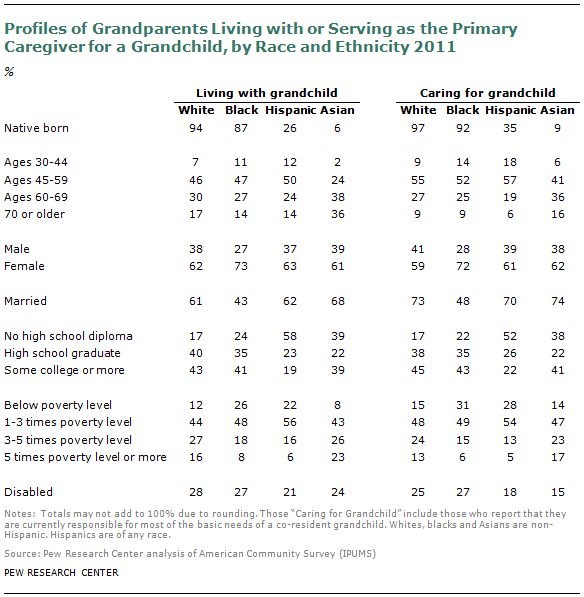 SDT-grandparents-new-13