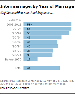 jew-overview-5