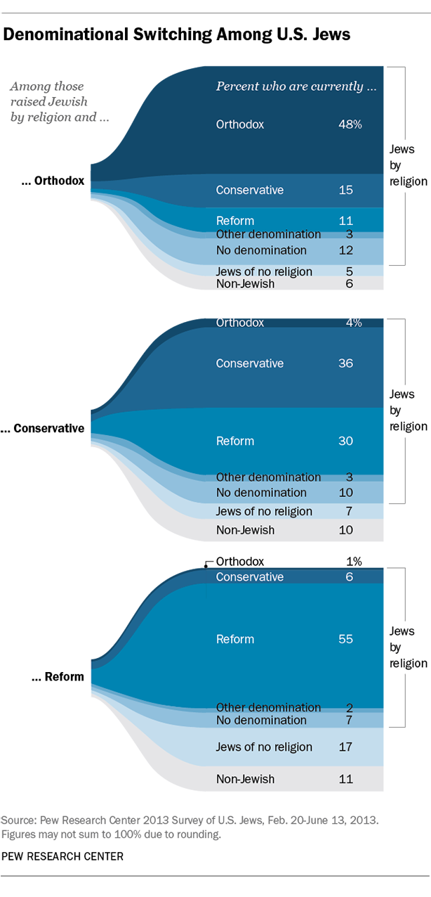 print_graphics_denom_switching