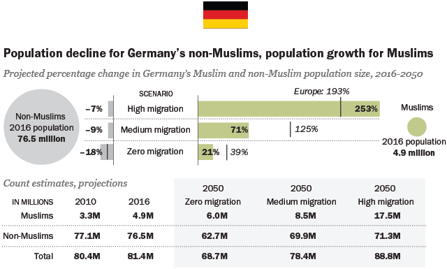 graphicsEssay_PNGoutput_Germany_demo_proj640px.png