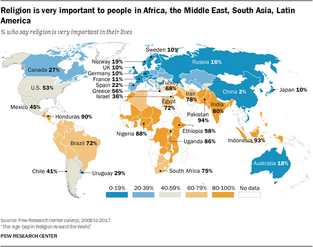 Prevalence of the religious beliefs about health by race and ethnicity.