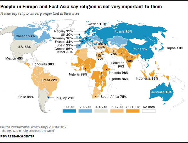 Religions Of The Middle East Chart