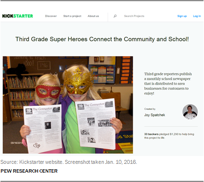 Third Grade Super Heroes Connect the Community and School!