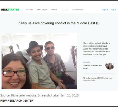 Keep us alive covering conflict in the Middle East (!)